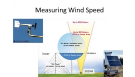 Giải pháp đo gió cho nhà máy điện gió hiện...