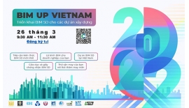 TRIỂN KHAI CÔNG NGHỆ BIM 5D VÀO CÁC DỰ ÁN...