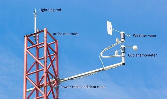 Cột đo gió – Giải pháp đo gió cho các dự án điện gió