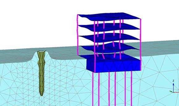 Copyright classification of Plaxis 2D, Plaxis 3D