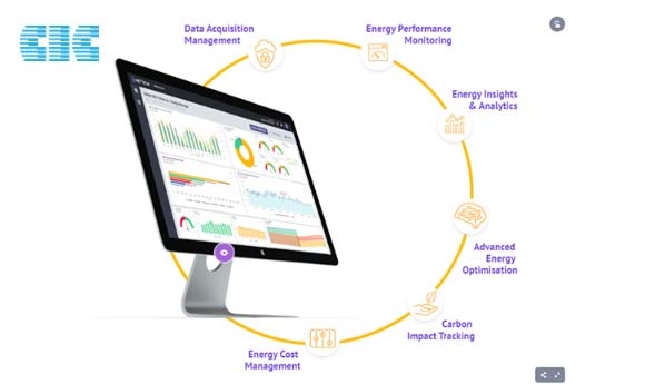 Management solutions and optimization of METRON energy use in industries