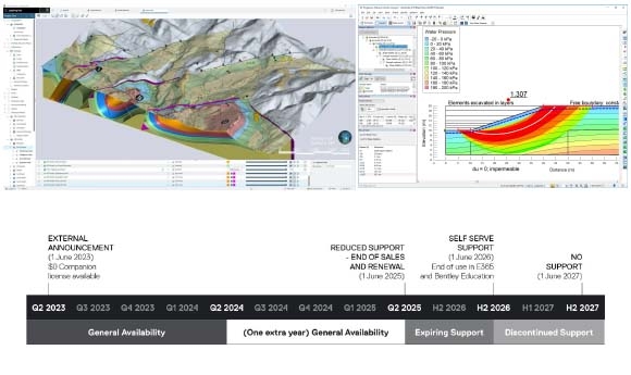 Transition  PLAXIS LE and PLAXIS Designer to GeoStudio and Leapfrog software