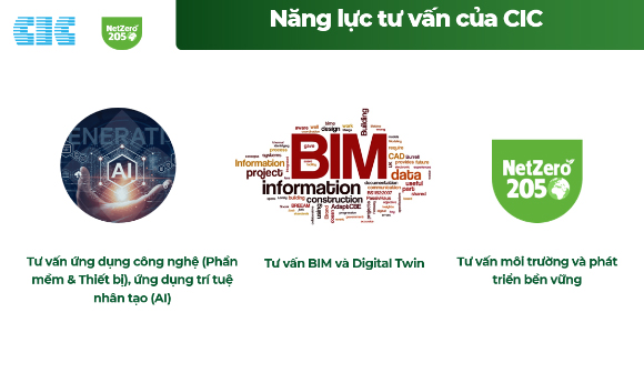 CIC Trở Thành Hội Viên Hiệp Hội Xây Dựng...