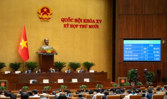 Chi Tiết 08 Nhóm Công Trình Được Miễn Giấy Phép...