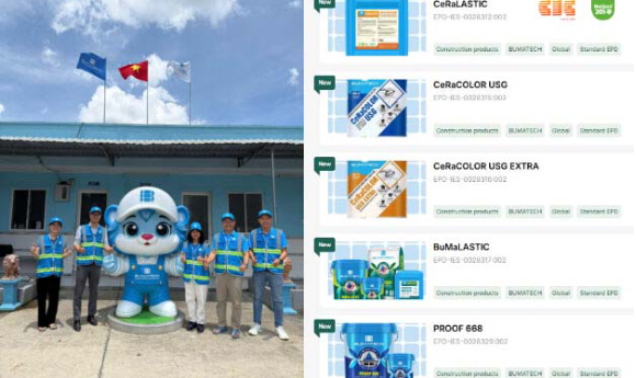 CIC tư vấn thành công 14 sản phẩm hóa chất...