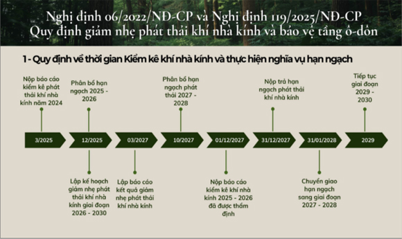 CIC tổ chức thành công hội thảo trực tuyến, cập...