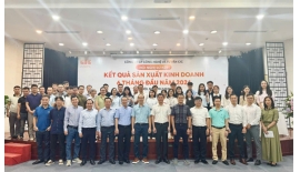 CIC sơ kết hoạt động kinh doanh 6 tháng đầu...