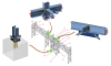 IDEA StatiCa tối ưu thiết kế liên kết thép cho hệ thống Pipe Rack công nghiệp