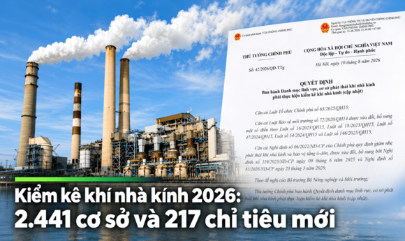 Doanh nghiệp cần chuẩn bị gì cho kiểm kê khí...
