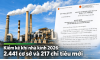 Doanh nghiệp cần chuẩn bị gì cho kiểm kê khí nhà kính 2026?