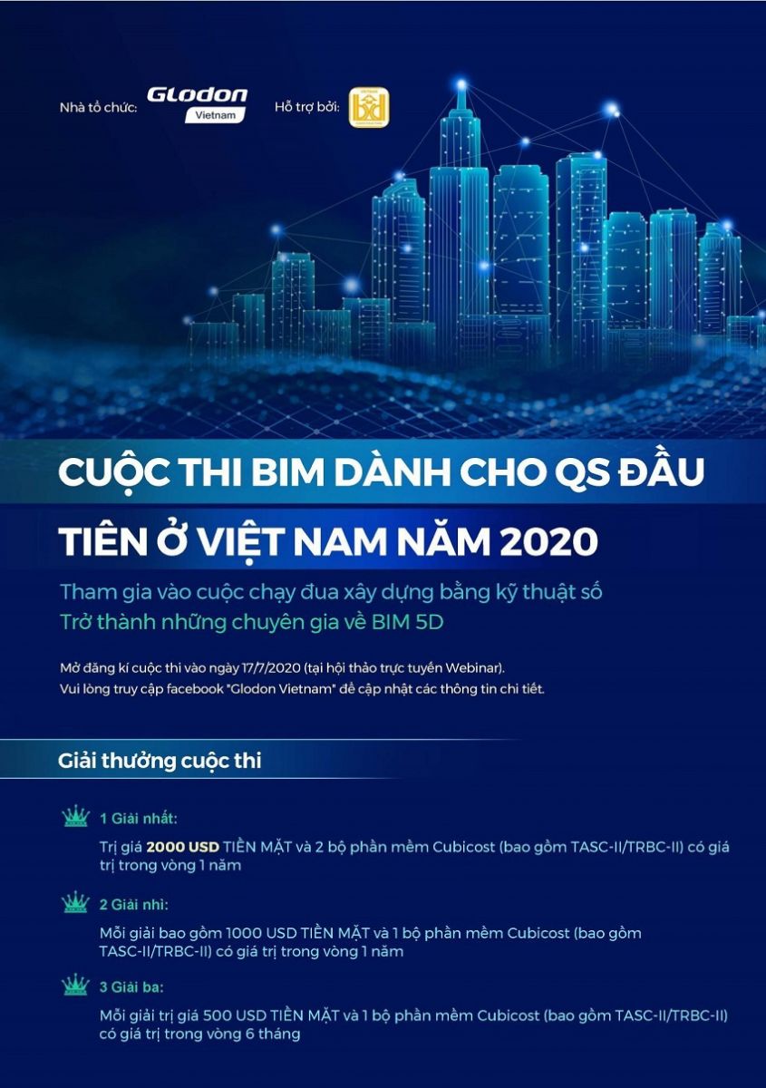 Co_cau_giai_thuong_BIM_Cubicost