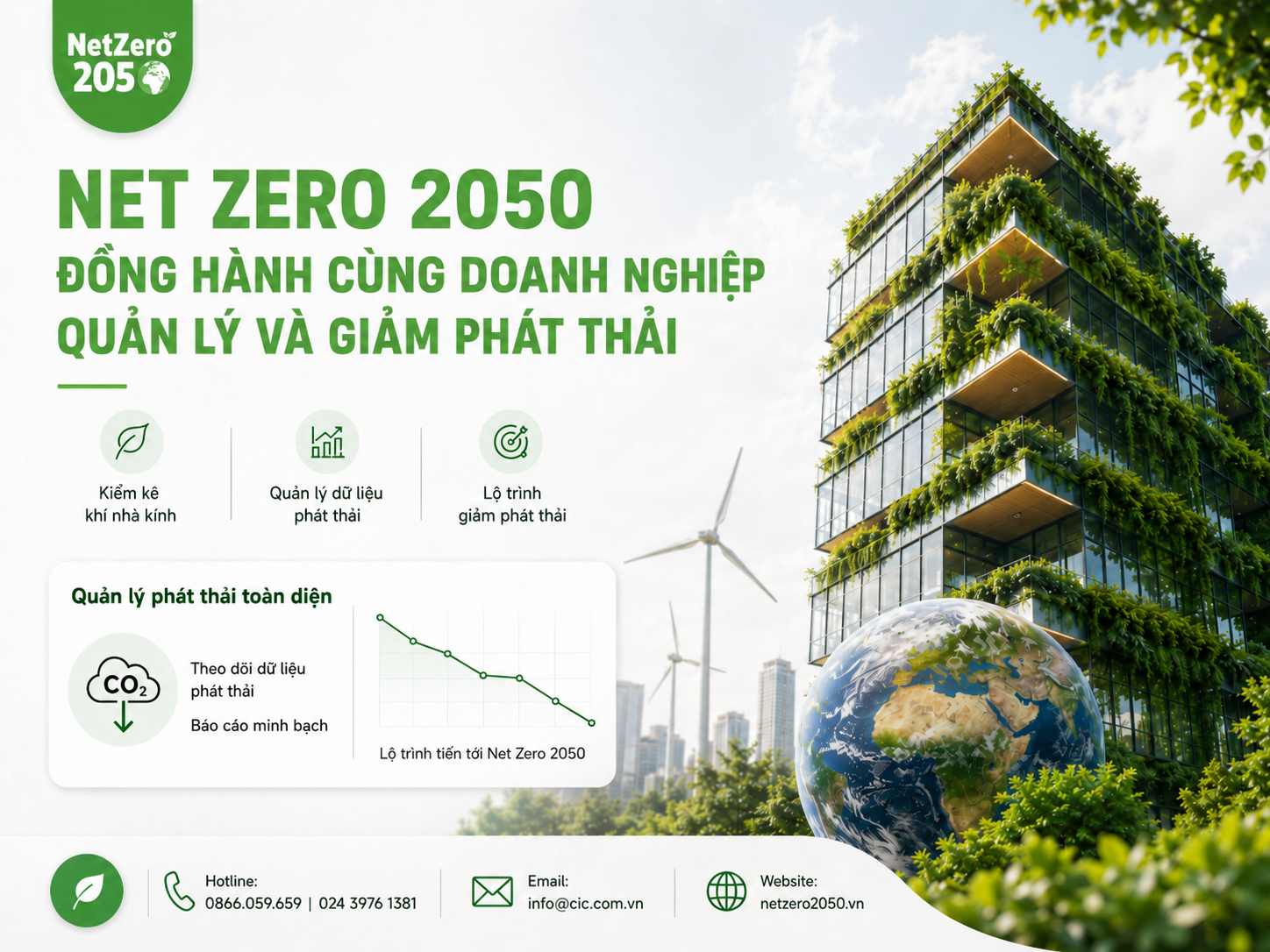 Net Zero 2050 Supports Businesses in Managing and Reducing Emissions