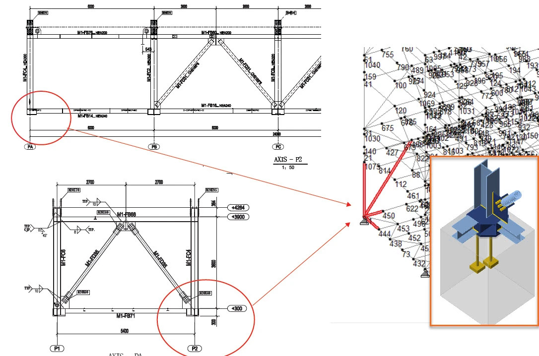 Chi tiết liên kết chân cột trong IDEA StatiCa